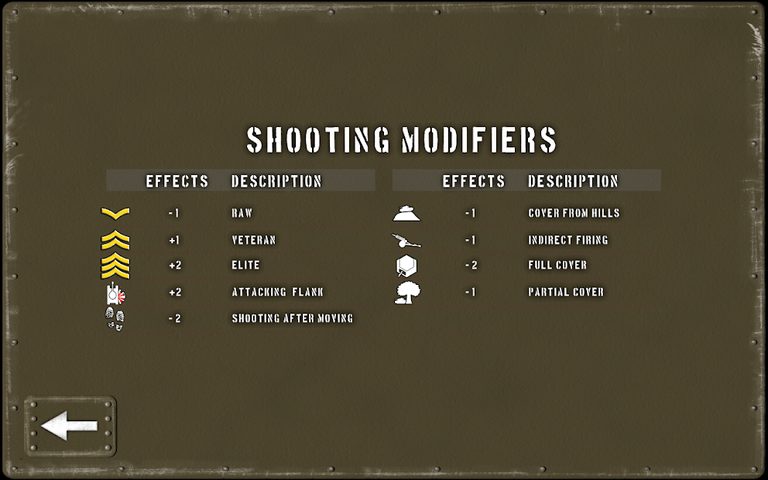 Screenshot 6: Tank Battle: Normandy