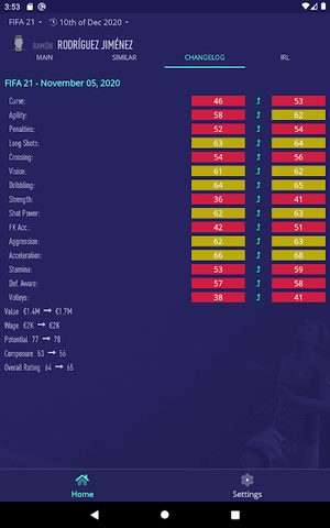 Screenshot 10: FCM - Career Mode 22 Database & Potentials