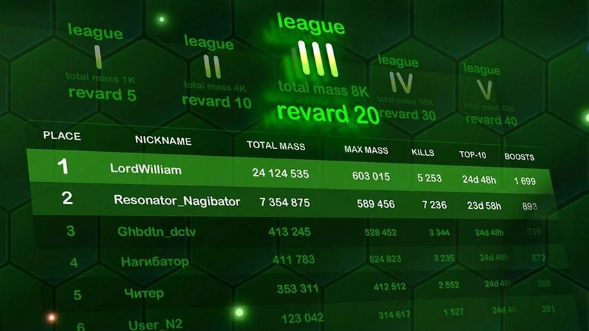 Screenshot 4: Wormax.io