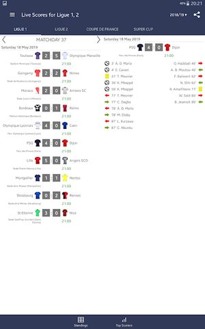 Screenshot 11: Live Scores for Ligue 1 France 2021/2022