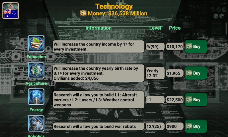 Screenshot 7: World Empire 2027