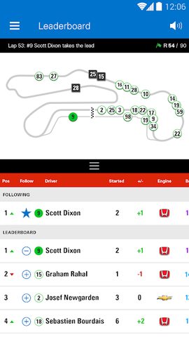 Screenshot 5: INDYCAR