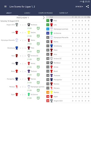 Screenshot 9: Live Scores for Ligue 1 France 2021/2022