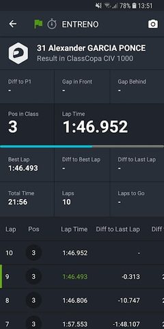 Screenshot 7: MYLAPS Speedhive