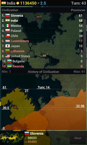 Screenshot 6: Age of History Lite