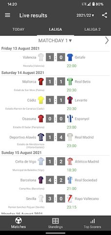 Screenshot 1: Live Scores for La Liga Santander 2021/2022