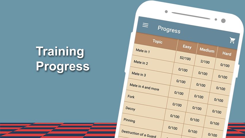 Screenshot 17: Chess Coach