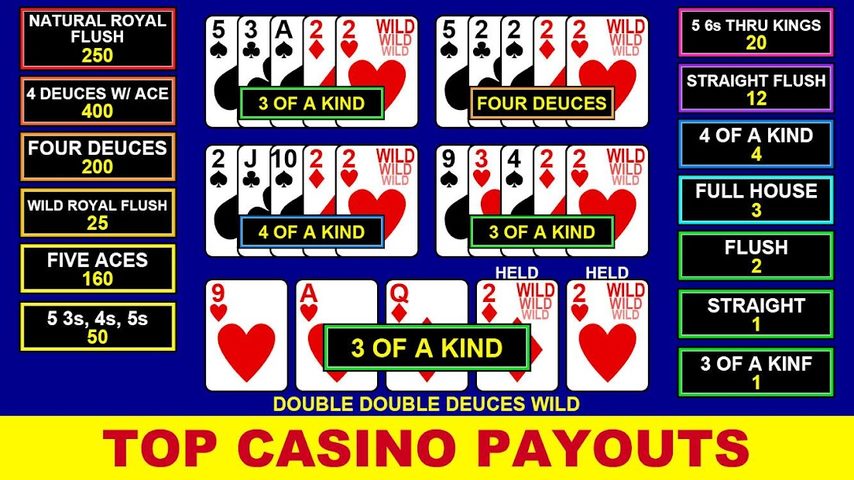 Screenshot 3: Video Poker Casino Games