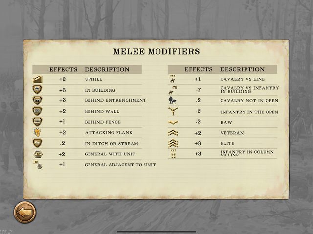 Screenshot 15: Chickamauga Battles