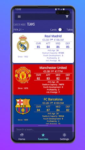 Screenshot 6: FCM - Career Mode 22 Database & Potentials