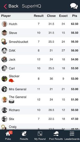 Screenshot 3: Superbru Predictor & Fantasy Sports Games