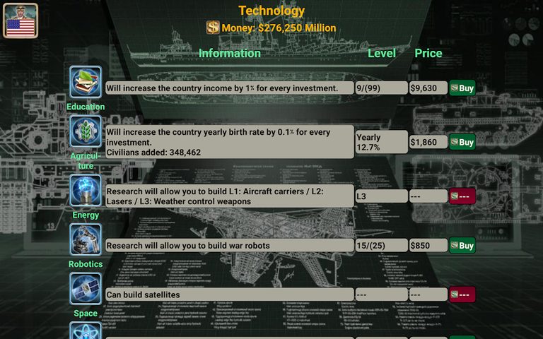 Screenshot 23: World Empire 2027