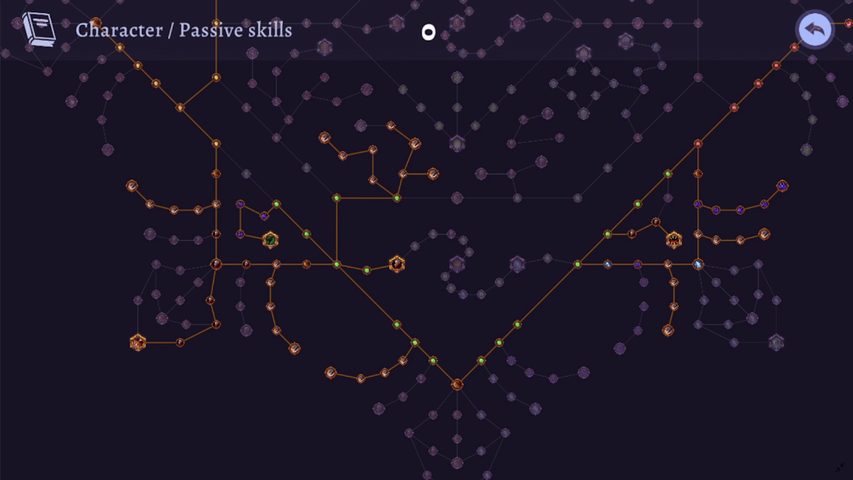 Screenshot 21: Darkrise - Pixel Action RPG
