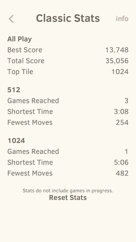 Screenshot 5: 2048