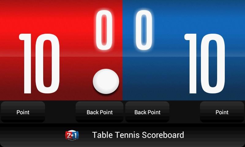 Screenshot 1: Table Tennis Scoreboard