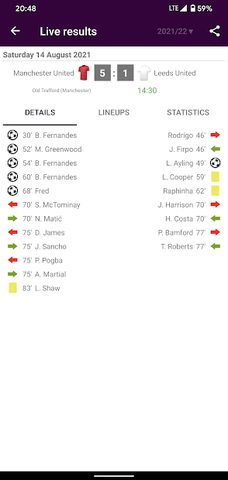 Screenshot 3: Live Scores for Premier League 2021/2022