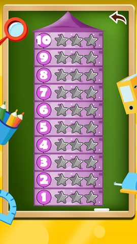 Screenshot 6: Division table