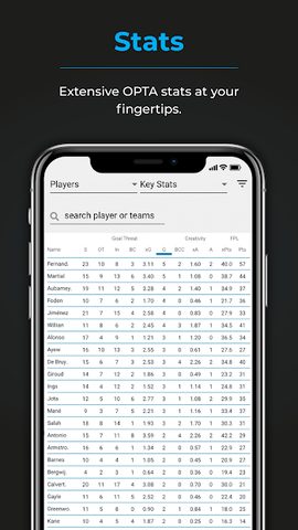 Screenshot 5: Fantasy Football Hub: The home of FPL