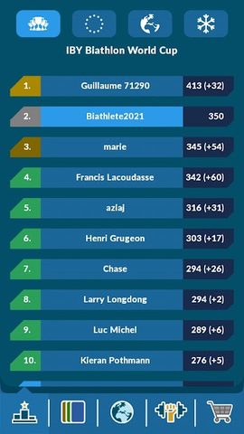 Screenshot 11: Biathlon Manager 2021