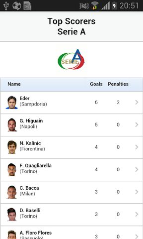 Screenshot 4: Serie A