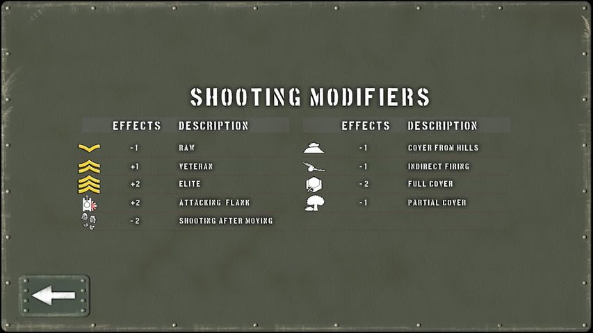 Screenshot 8: Tank Battle: East Front