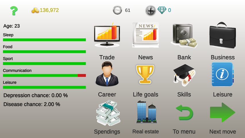 Screenshot 1: Business strategy 2