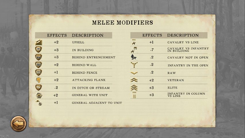 Screenshot 6: Chickamauga Battles