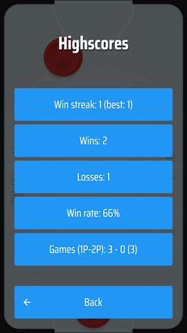 Screenshot 7: Air Hockey - Classic