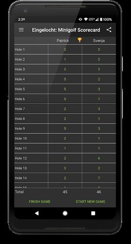 Screenshot 5: Eingelocht: Minigolf Scorecard