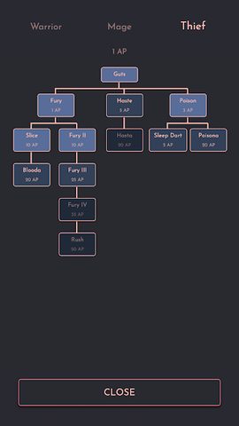 Screenshot 4: The Gauntlet: Arcade Roguelike