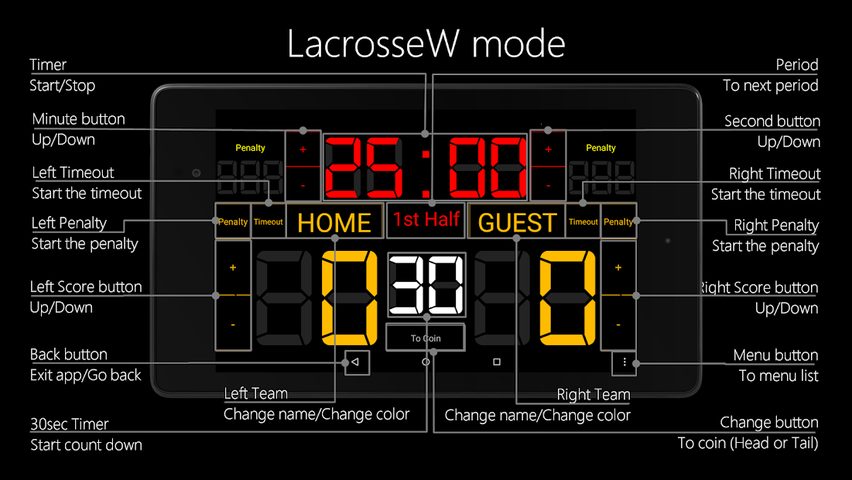 Screenshot 8: Scoreboard Lacrosse