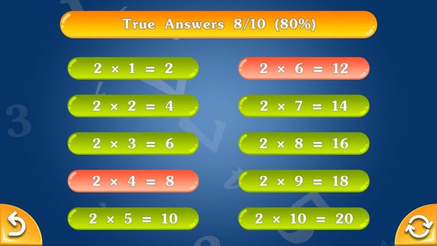 Screenshot 4: Multiplication and Division Tables. Training.