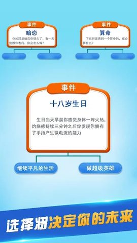 Screenshot 9: 第二人生 My Life