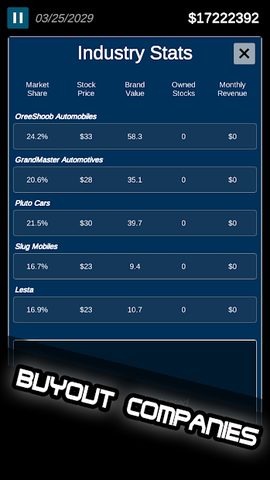 Screenshot 4: Investor Tycoon