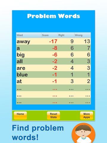 Screenshot 10: Sight Words Coach