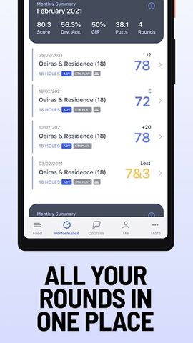 Screenshot 13: Hole19: Golf GPS App, Rangefinder & Scorecard
