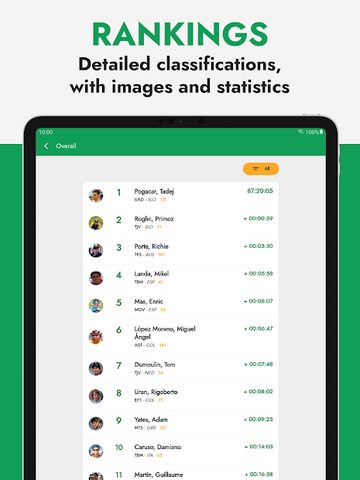 Screenshot 17: Cyclingoo
