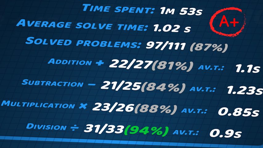 Screenshot 18: Easy Math: Solving problems