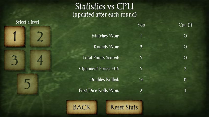 Screenshot 6: Backgammon