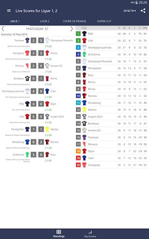 Screenshot 10: Live Scores for Ligue 1 France 2021/2022