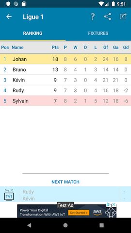 Screenshot 2: Virtual Competition Manager