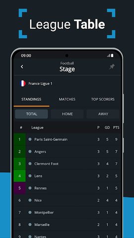 Screenshot 21: Livescore by SnapScore