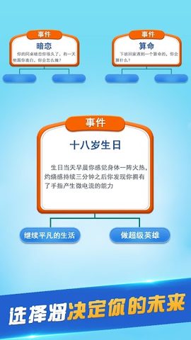 Screenshot 4: 第二人生 My Life