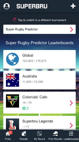 Screenshot 15: Superbru Predictor & Fantasy Sports Games