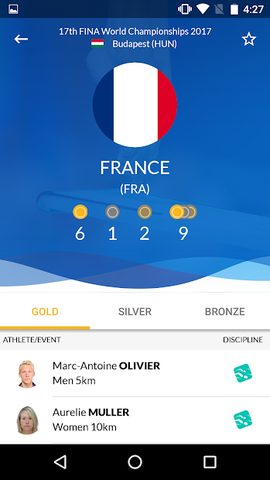 Screenshot 3: FINA