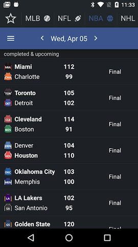 Screenshot 4: Sports Alerts - real-time scores, stats & odds