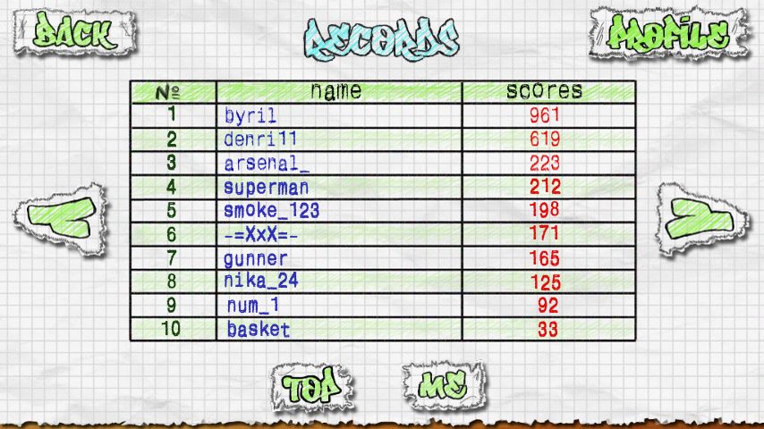 Screenshot 6: Doodle Basketball