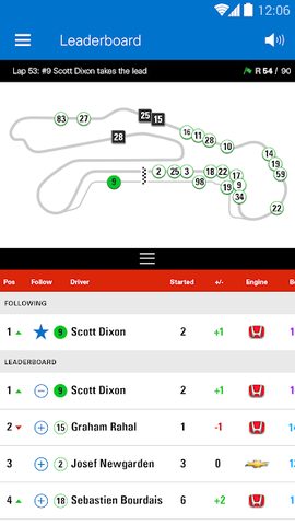 Screenshot 21: INDYCAR