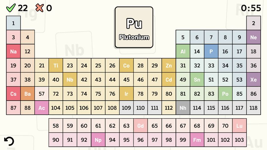 Screenshot 20: Periodic Table Quiz