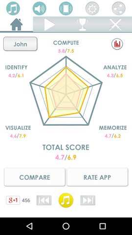Screenshot 1: Super Brain Training